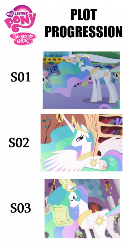 princess celestia